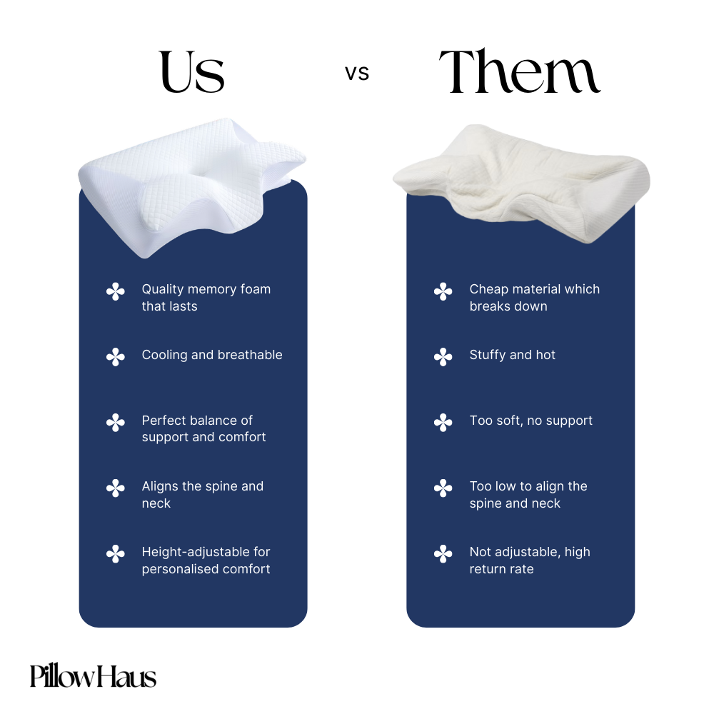 Orthopaedic Support Pillow